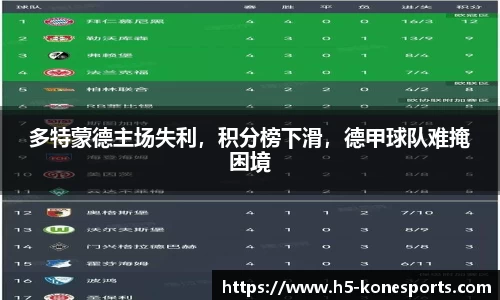 多特蒙德主场失利，积分榜下滑，德甲球队难掩困境